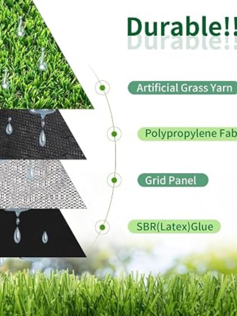 New still in wrapping never used 4x7 Artificial Grass/Turf - Picture 2 of 4